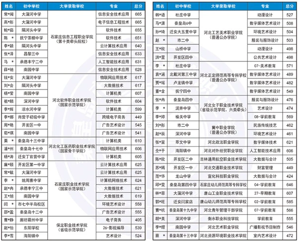 制定篮球交流计划以促进个人技能发展的方法_0